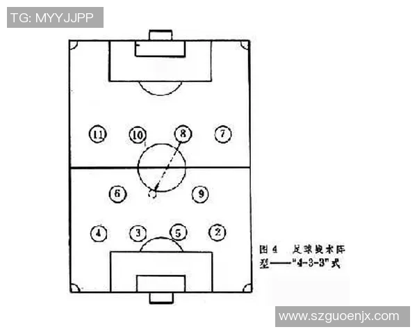 南京足球队快攻战术解析及其在比赛中的应用与成效分析