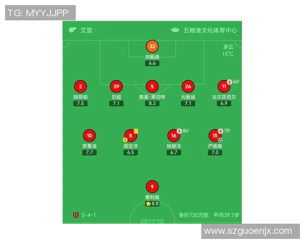 成都排球队在冠军赛中的状态分析与表现评估