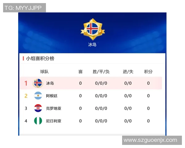 西安乒乓球队在世界杯预选赛中以83分稳居积分榜首位